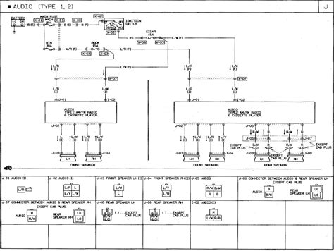 1992 mazda b2200 pickup stereo wiring diagram Reader