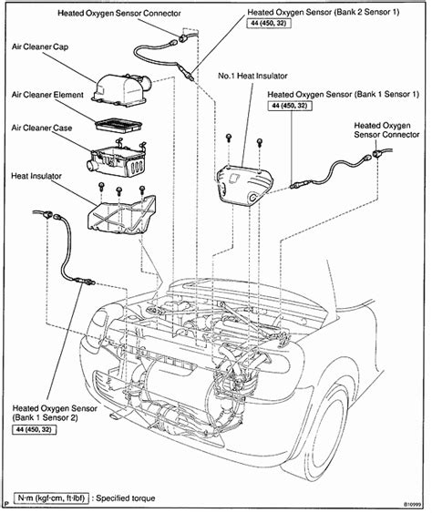 1992 mr2 engine 02 sensor replacement guide Epub