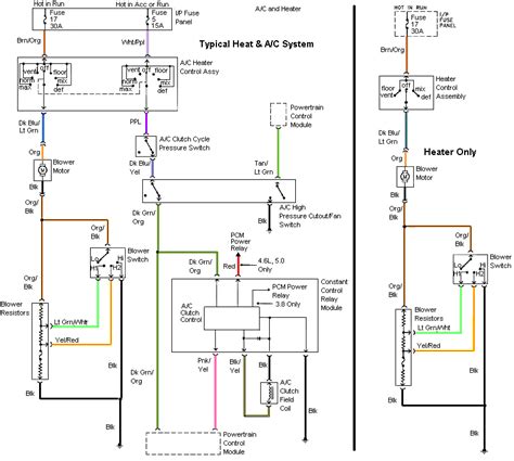 1992 mustang wiring diagram Reader