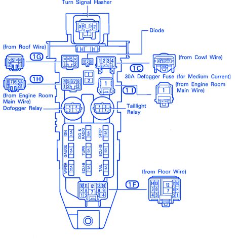 1992 toyota celica fuse box diagram PDF