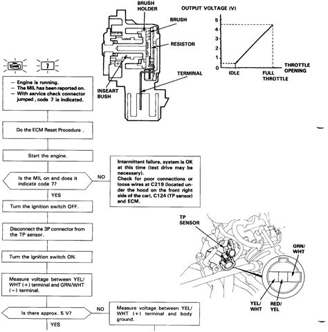 1993 acura vigor spark plug manual PDF