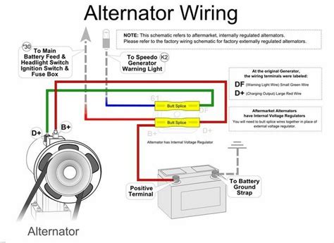 1993 audi 100 alternator manual Epub