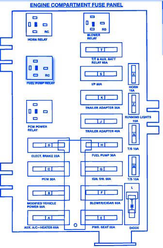 1993 ford e350 fuse box diagram Kindle Editon