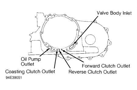 1993 ford escort troubleshooting Doc