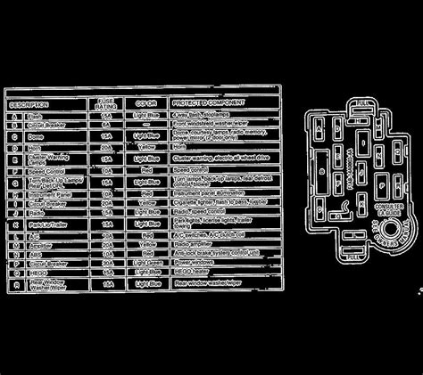 1993 ford ranger fuse box diagram PDF