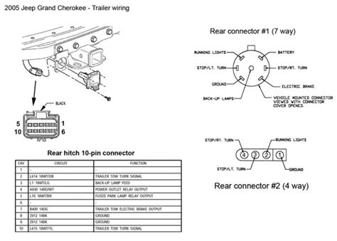 1993 jeep gr cherokee trailer wiring diagram Doc