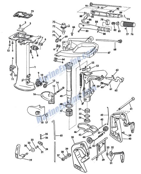 1993 johnson 15 hp outboard manual Epub