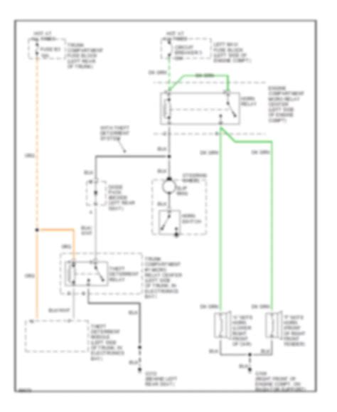 1993 seville horn diagram PDF