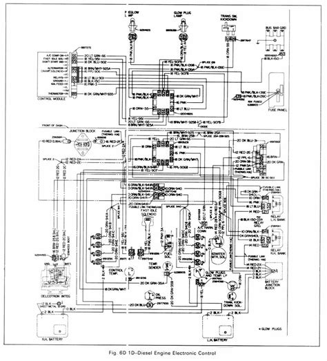 1993 yukon suburban electrical diagram pdf Kindle Editon