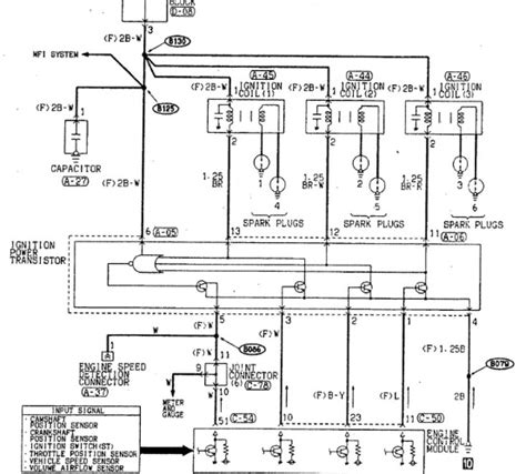 1994 Mitsubishi Montero Wiring Diagram Ebook Doc