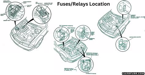 1994 acura vigor nitrous system manual Reader