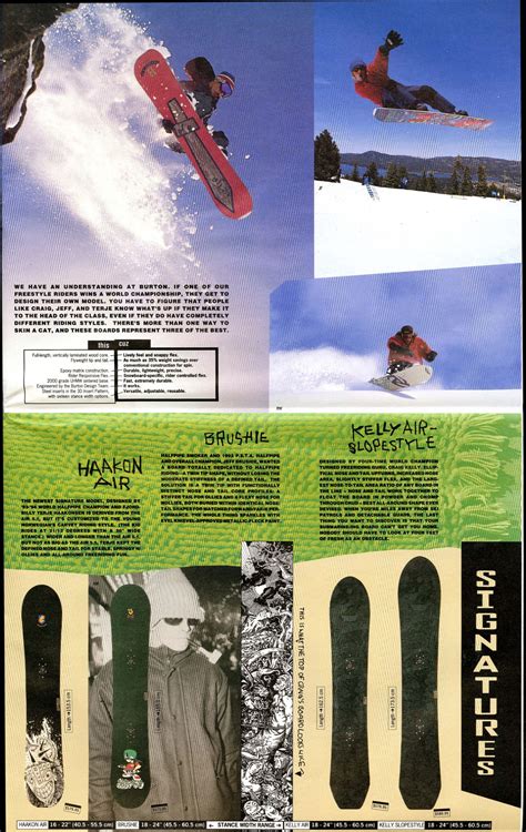 1994 Burton Catalog