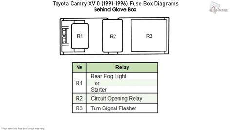 1994 camry fuse box pdf Doc