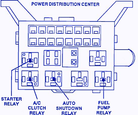 1994 dodge dakota fuel pump fuse location Doc