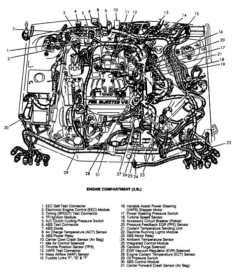 1994 ford taurus engine diagram Reader