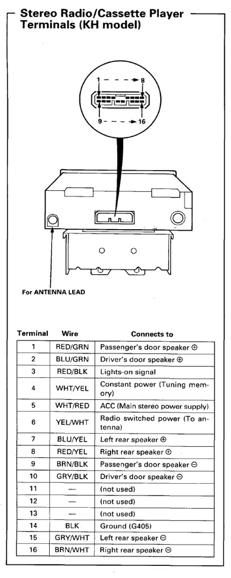 1994 honda accord radio wiring diagram PDF