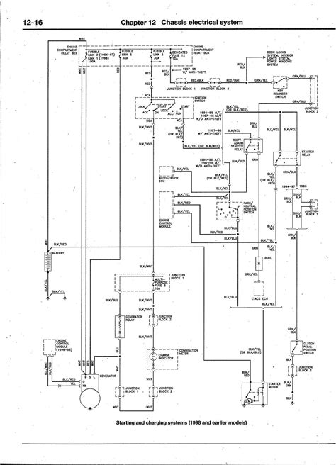 1994 mitsubishi galant electrical schematic PDF