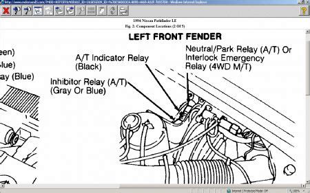 1994 nissan pathfinder troubleshooting PDF