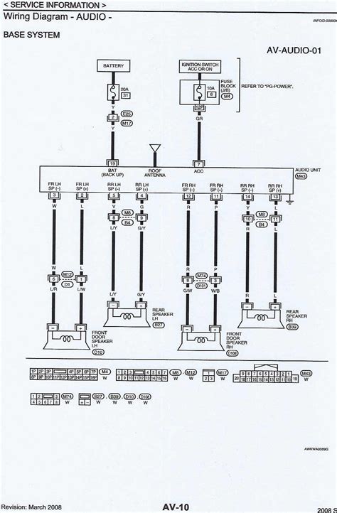 1994 nissan sentra radio wiring diagram Doc