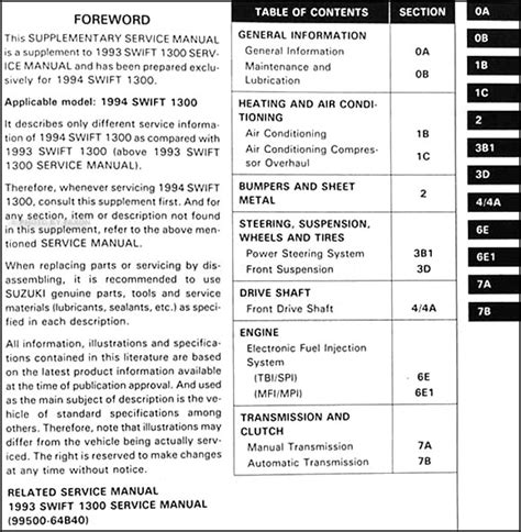 1994 suzuki swift repair manual Reader