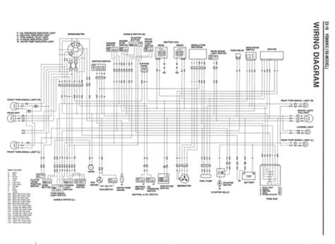 1994 vs800 wiring diagram pdf Doc