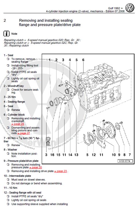 1994 vw golf mk3 vr6 manual transmission pdf Reader