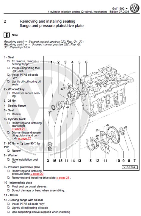 1994 vw golf mk3 vr6 manual transmission pdf Reader