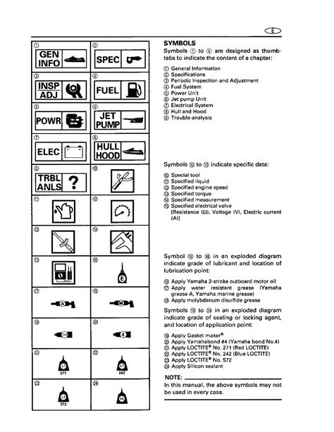 1995 1997 yamaha waverunner wvt700 wvt1100 65521 pdf Doc