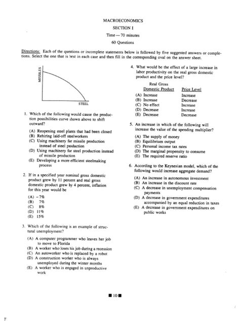 1995 Ap Macroeconomics Exam Answers Kindle Editon