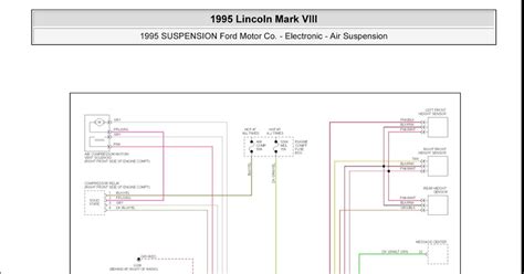 1995 Lincoln Mark Viii Wiring Diagram Ebook Kindle Editon