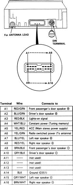 1995 acura integra stereo wiring diagram Doc