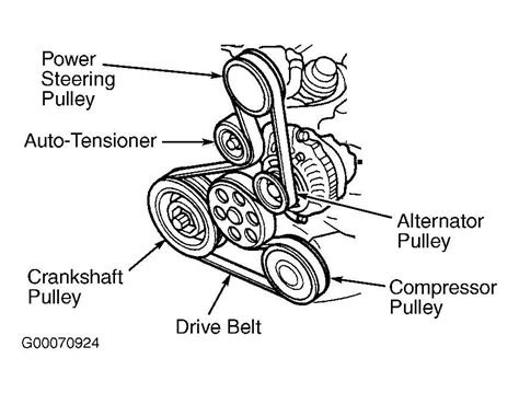 1995 acura tl drive belt manual Doc