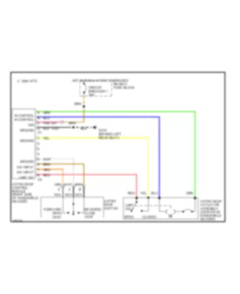 1995 cadillac seville sts wiring diagram Doc