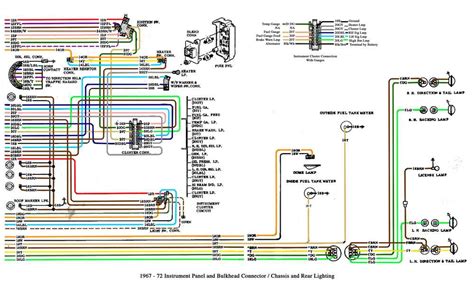 1995 chevy 1500 ac wire diagram Reader