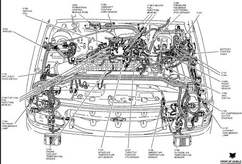 1995 ford explorer codes Reader