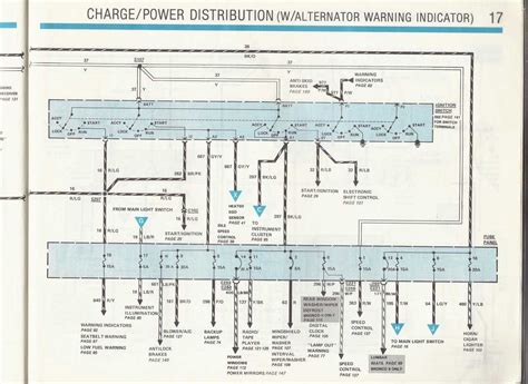 1995 ford ranger electrical diagrams Epub