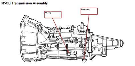 1995 ford ranger manual transmission fluid capacity Kindle Editon