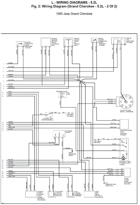 1995 grand cherokee wiring diagram Epub