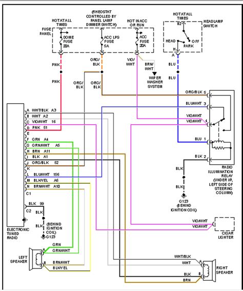 1995 jeep wrangler wiring diagram radio PDF