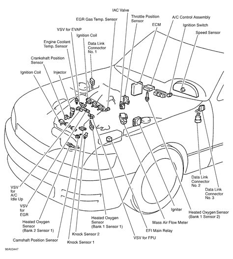 1995 lexus es300 trouble codes pdf Epub