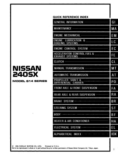 1995 nissan 240sx manual PDF