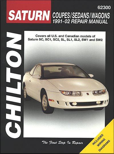 1995 saturn sl2 manual PDF