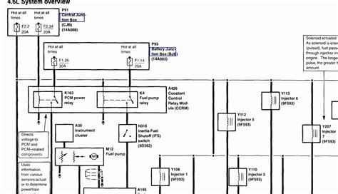 1996 Ford F800 Wiring Diagram Ebook Kindle Editon