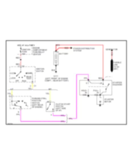 1996 cavalier passlock wiring pdf Reader