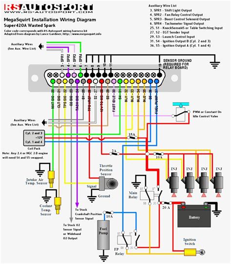 1996 dodge neon radio wiring diagram Epub