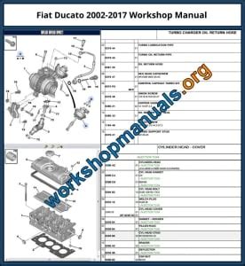 1996 fiat ducato diesel service manual Kindle Editon