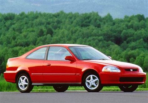 1996 honda civic dx blue book Epub