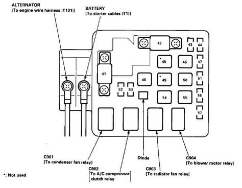 1996 honda civic dx fuse box diagram Kindle Editon
