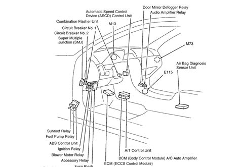 1996 infiniti i30 electrical problems Reader