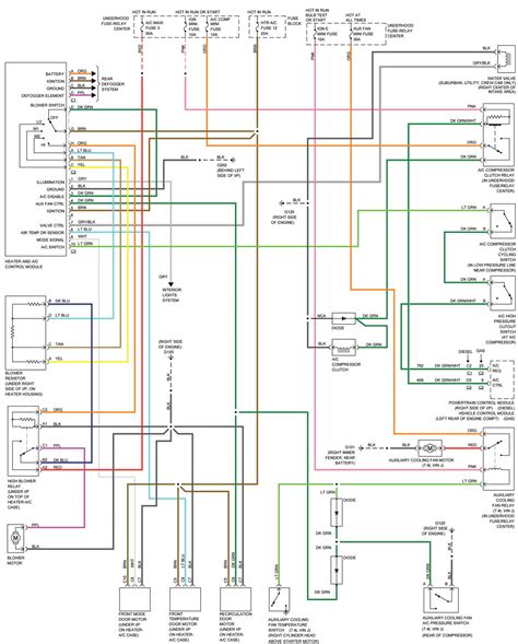 1996 k1500 wiring diagram Ebook Kindle Editon